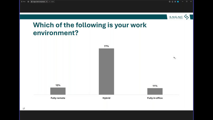2024 Compensation Study Webinar